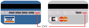 3-stelliger CVV-Code 3-stelliger CVV-Code